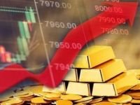 持续看好黄金投资机会！机构发声